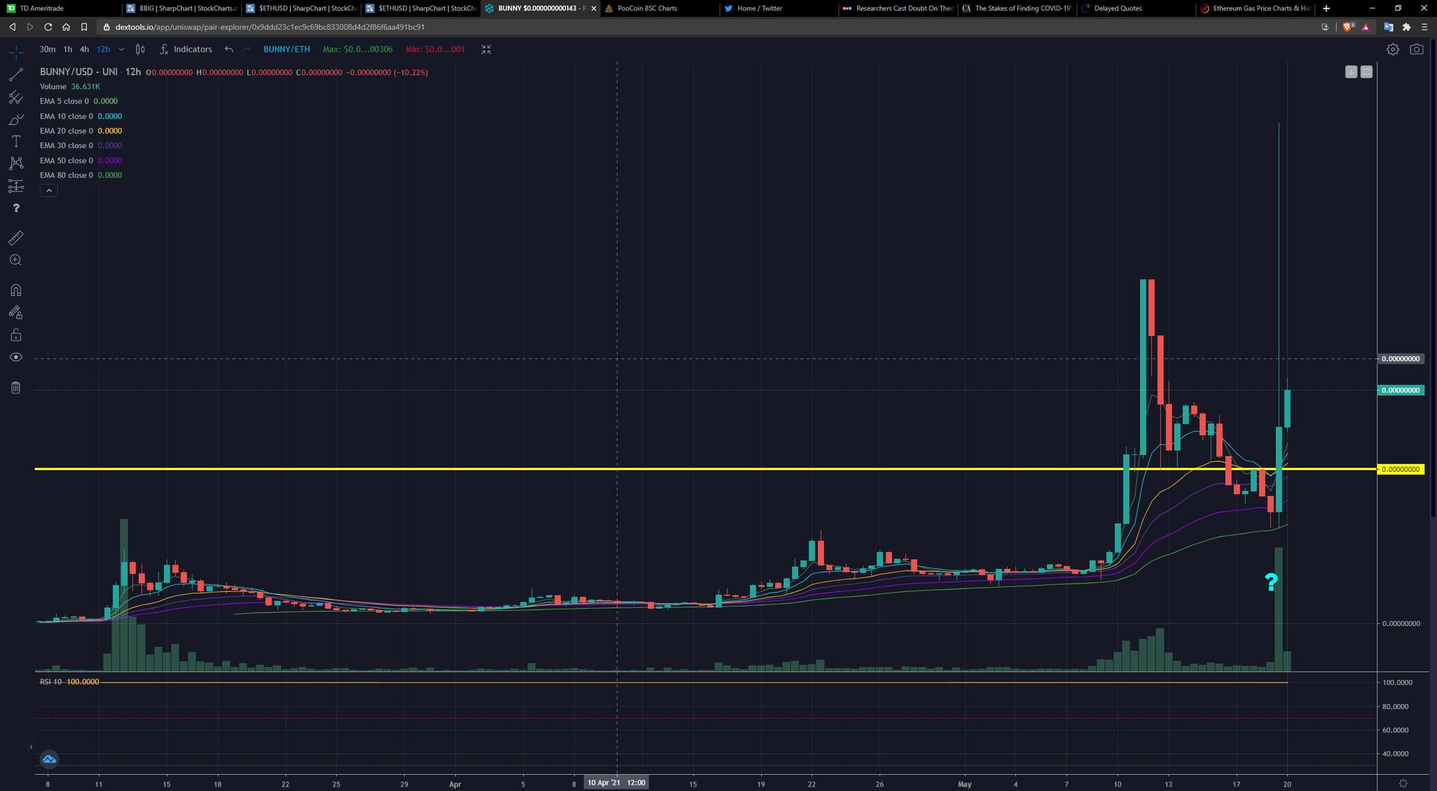 Royal Oak Inc on Twitter we have some Rocketbunny BUNNY 