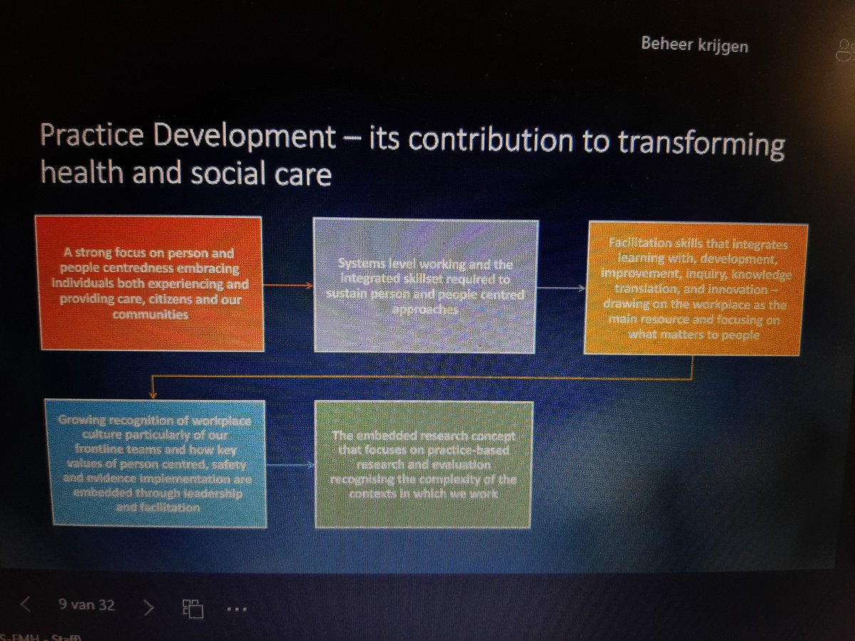 International Practice Development Book Launch Event just started with <a href="/IPDKim/">Kim Manley CBE</a> <a href="/SallyHardy/">Sally Hardy</a> <a href="/valwilson/">valwilson</a> <a href="/ChristineOye/">Christine Øye</a> about #practicedevelopment with many contributions from various fields of working and revised core principles