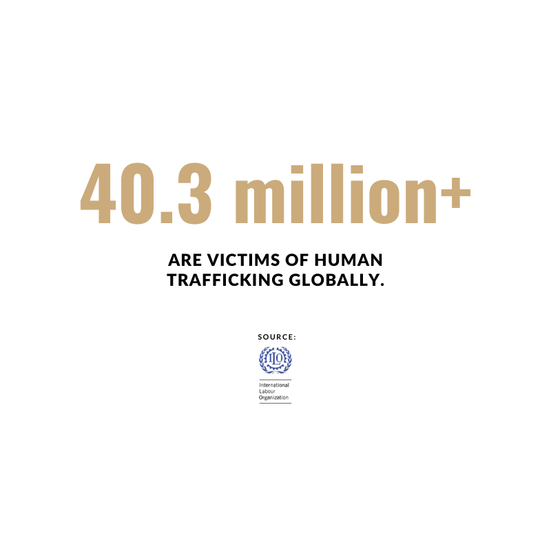 Facts from <a href="/ilo/">International Labour Organization</a> about human trafficking!⁠