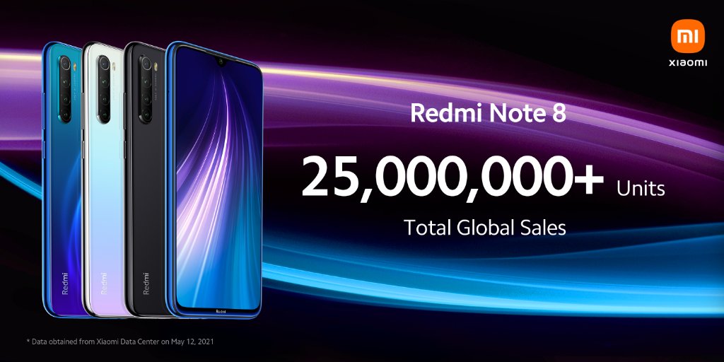 Redmi Note 8 - Global