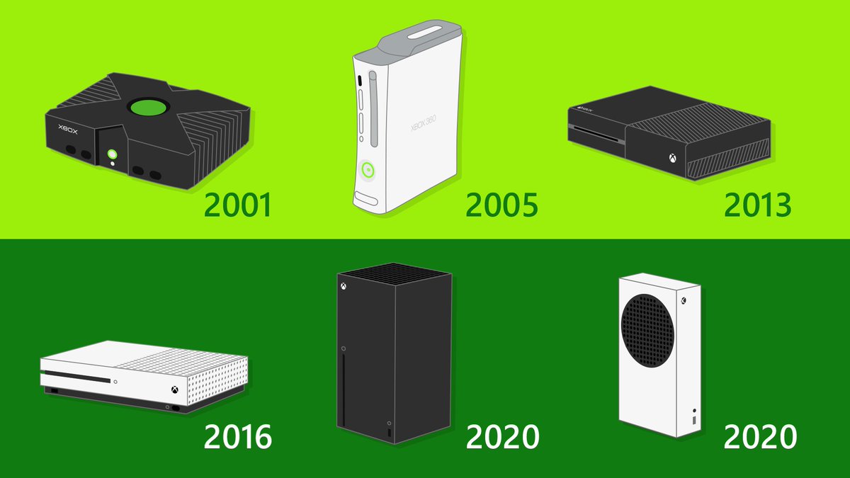 You never forget your first bootup sound. Which Xbox welcomed you to the family? #Xbox20