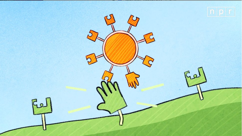 AlinaTelehealth's tweet image. Visual Explainer: Why Some Coronavirus Variants Are More Contagious Than Others

n.pr/2QwkIfa

Tele-Us Your Needs: alinatelehealth.com

#Variants #VisualExplainer #AlinaTeleHealth #Telemedicine #Teleneurology #Telepsychiatry