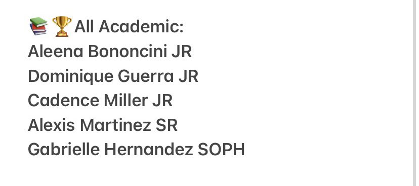 Congratulations to our Mc Softball Honorable Mention players and our all-academic players for District 28-5A !! Great Job Girls !