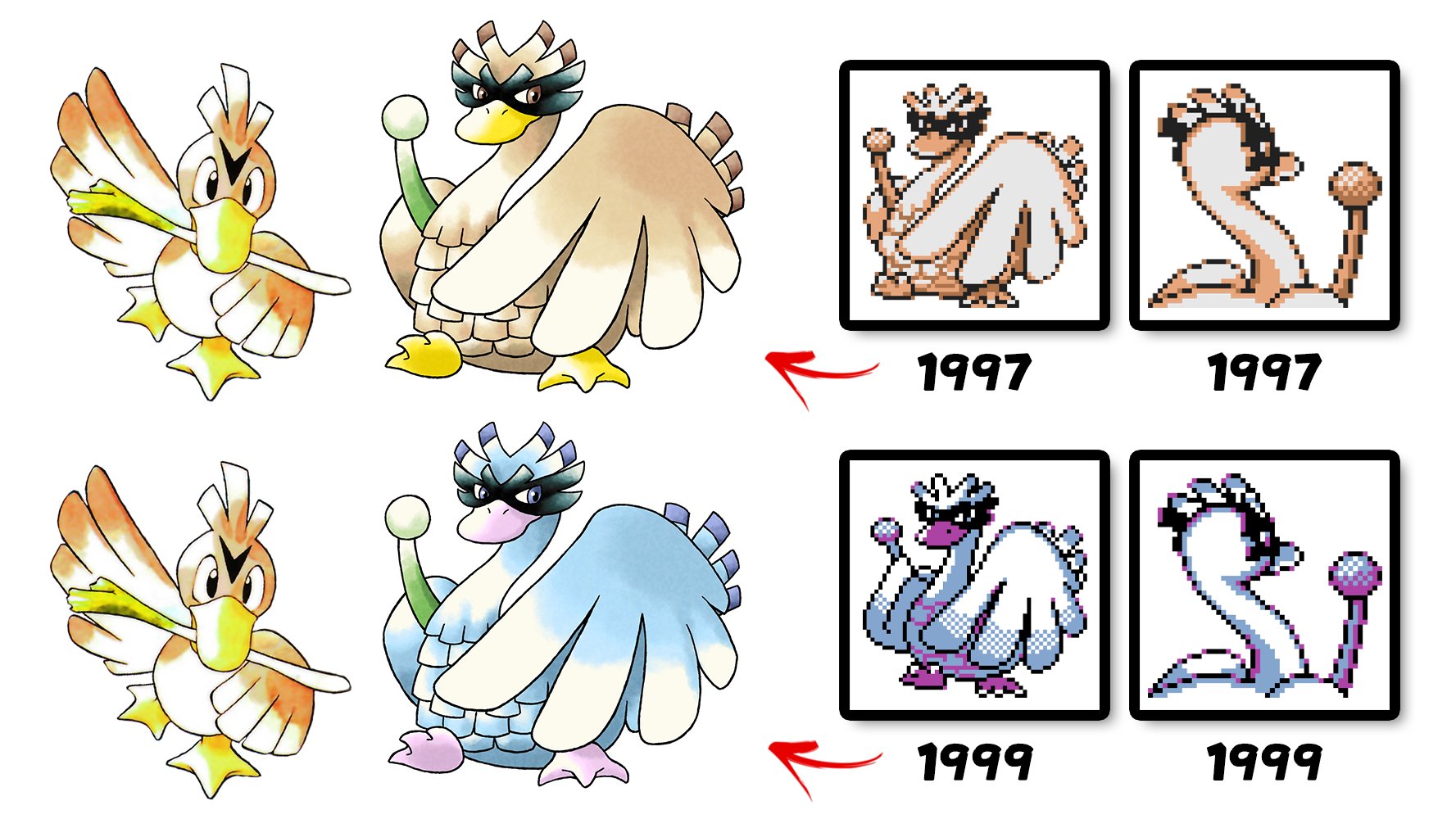 FARFETCH'D (+others) HAD AN EVOLUTION? ⚬ 1997 BETA POKÉMON GOLD