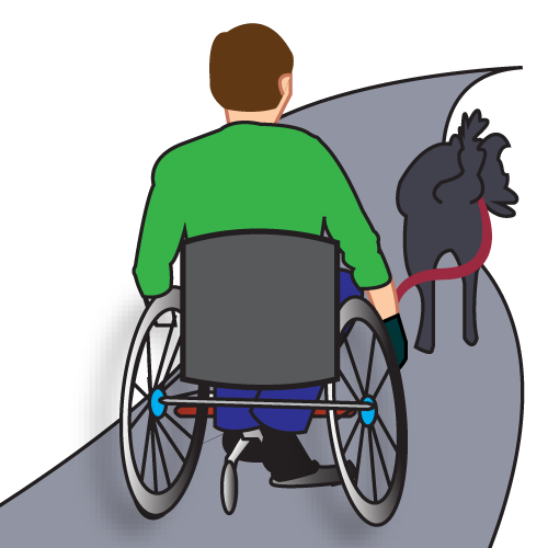 Wist je dat je bij DoggyDating kan zien of een losloopgebied geschikt is voor rolstoelgebruikers? Super toch, want zo kunnen mensen die slecht ter been zijn hun hond trakteren op een heerlijk uitje 😃😃😃  doggydating.com/hondenlosloopg…

Sharing is caring