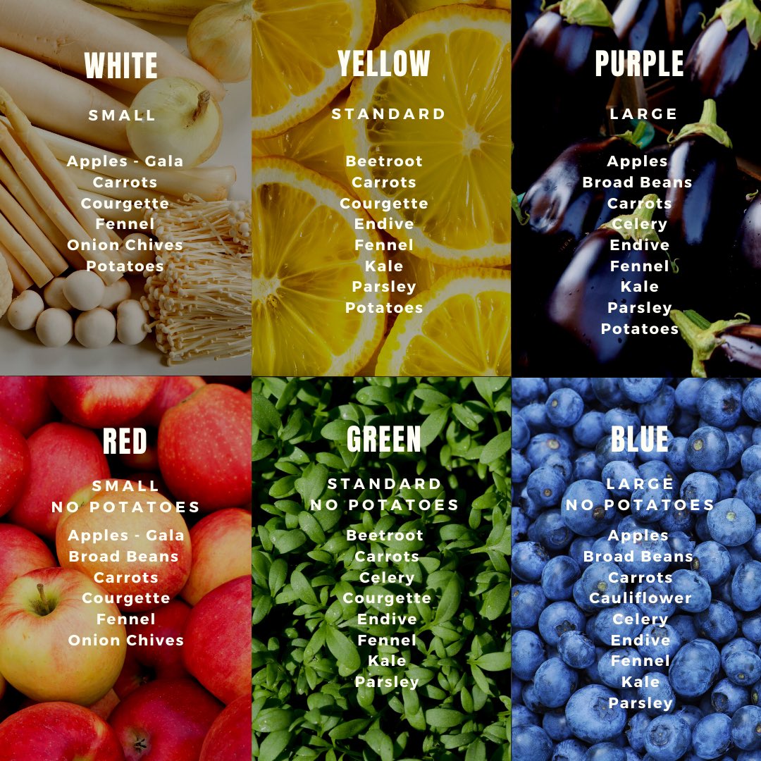 Once upon a time there was a field of onions, it was May, the field had been frost cold, rained on, over heated &amp; was struggling. Some of the onions were fabulous &amp; crisp, however many were internally soft..instagram.com/p/CPF-4Y_nnr2/…
#organicfood #lewisham