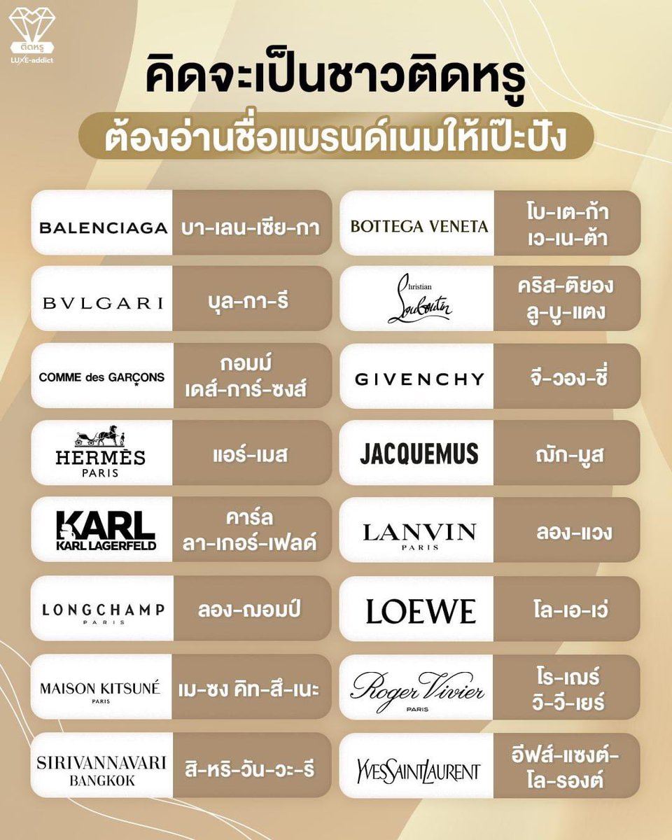 โกรธคือบ้าหมาคือโบ้ tweet media