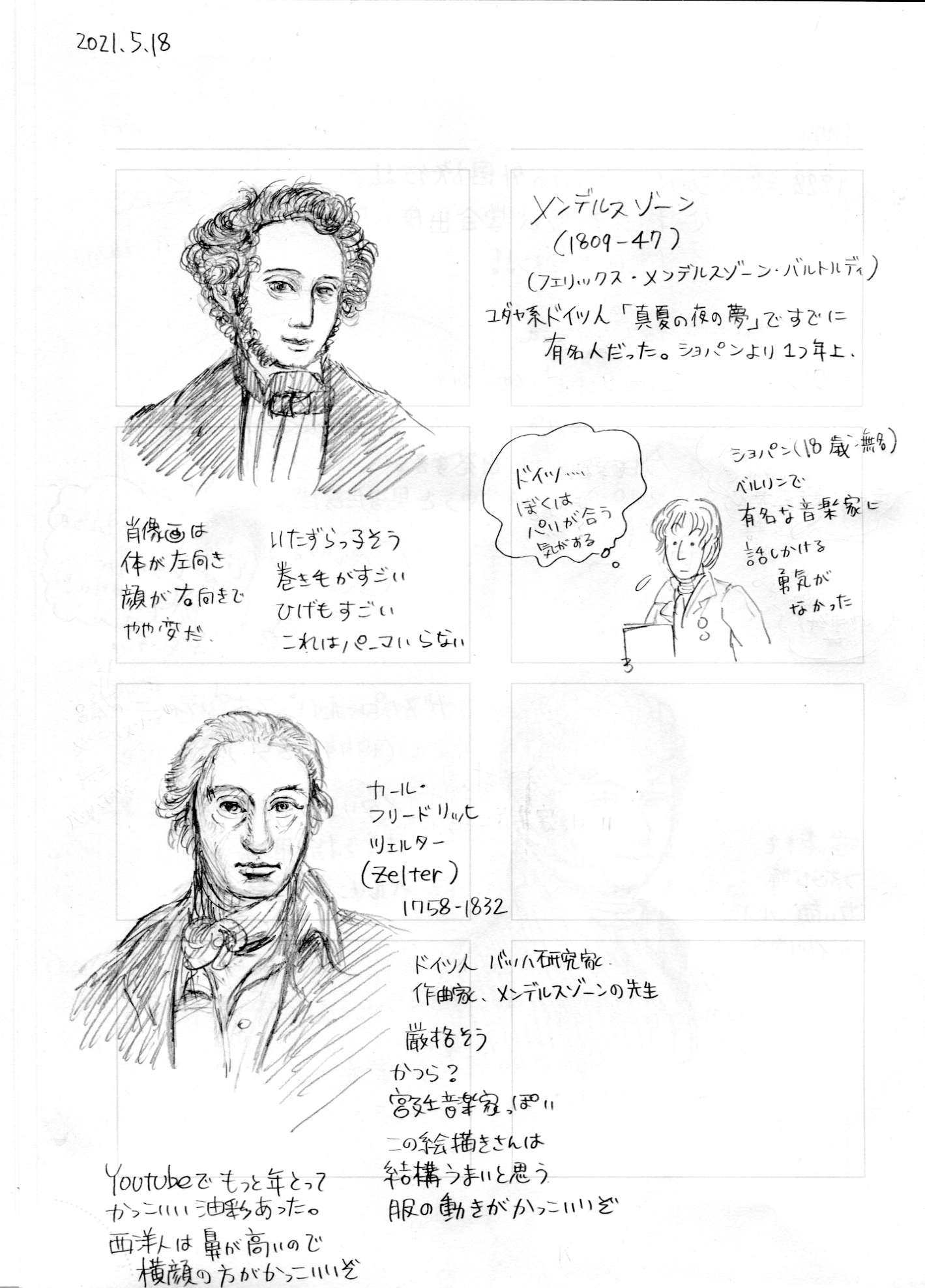 ハイハイミミ 続き エリザ嬢が描いたスケッチを参考に ピアノを弾くショパン19歳 ショパンを賞賛するシューマン先生 諸君 天才だ 帽子を脱ぎたまえ さすが エラそうな発言 ふと生年見たら10年って歳じゃないか 絵 少し若くする