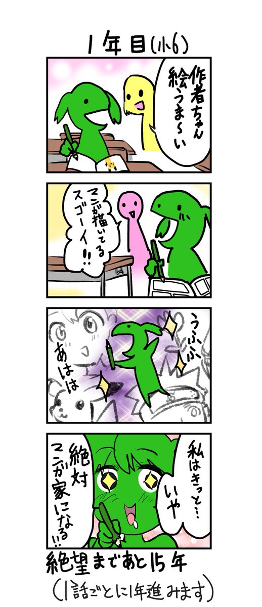 私の15年間の軌跡〜15年後に絶望する漫画家志望〜①(再掲)
#エッセイ漫画 #実録漫画 