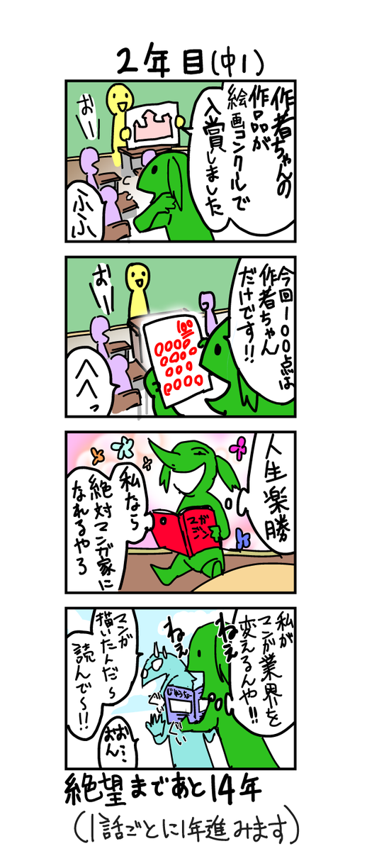 私の15年間の軌跡〜15年後に絶望する漫画家志望〜①(再掲)
#エッセイ漫画 #実録漫画 