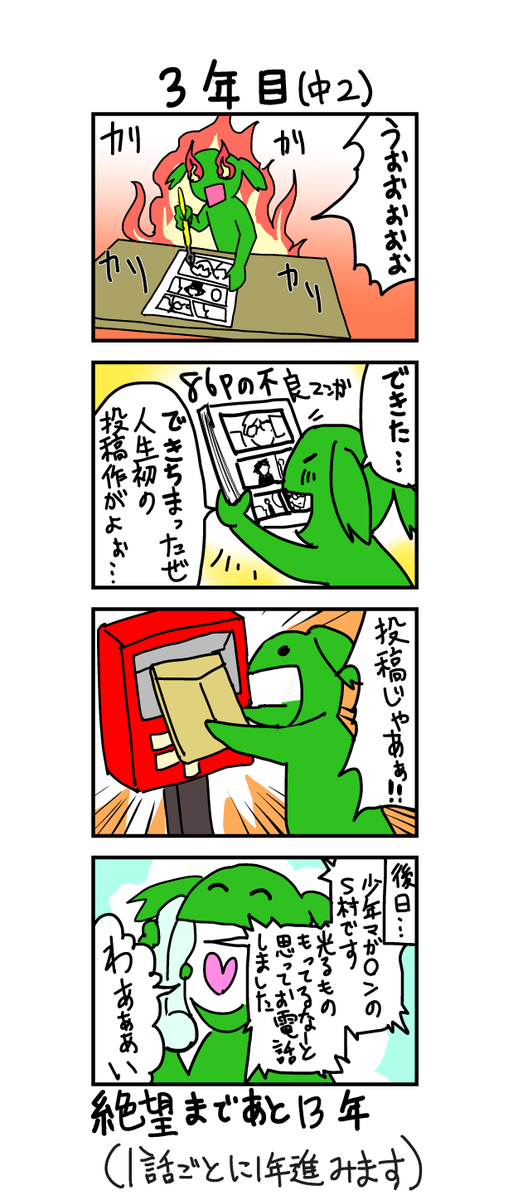 私の15年間の軌跡〜15年後に絶望する漫画家志望〜①(再掲)
#エッセイ漫画 #実録漫画 