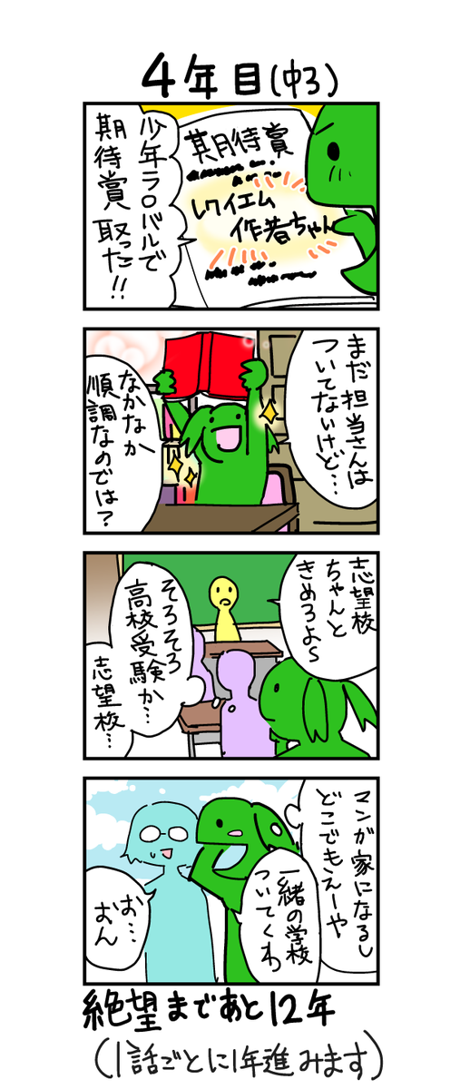 私の15年間の軌跡〜15年後に絶望する漫画家志望〜①(再掲)
#エッセイ漫画 #実録漫画 