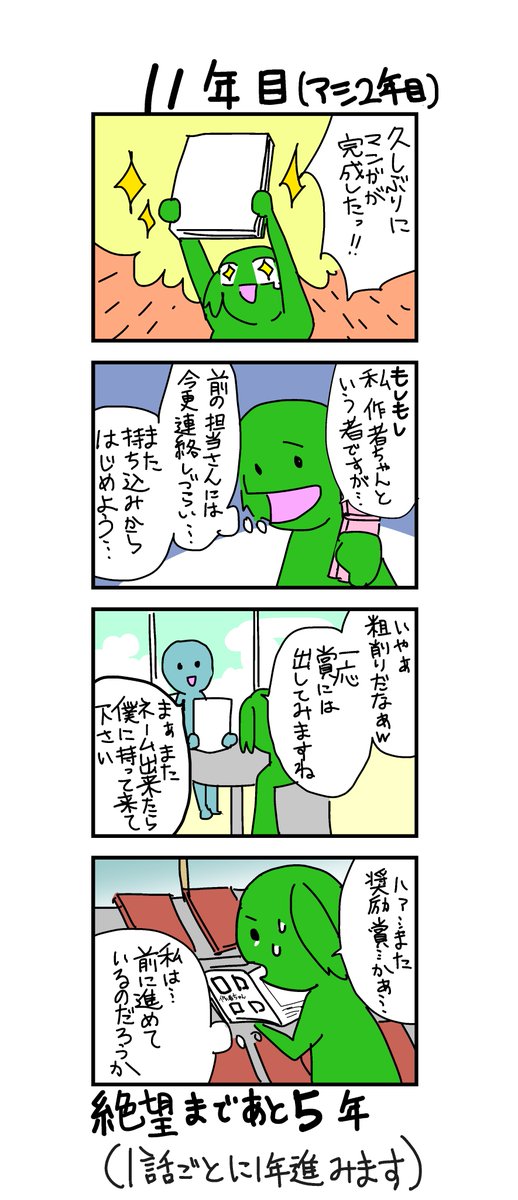 私の15年間の軌跡〜15年後に絶望する漫画家志望〜③ 