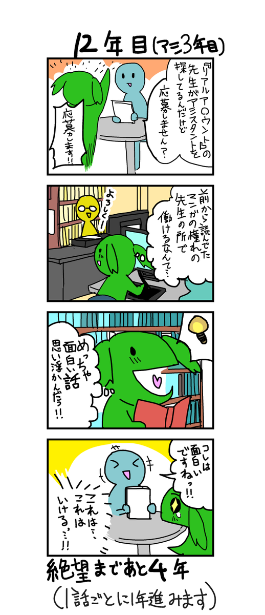 私の15年間の軌跡〜15年後に絶望する漫画家志望〜③ 