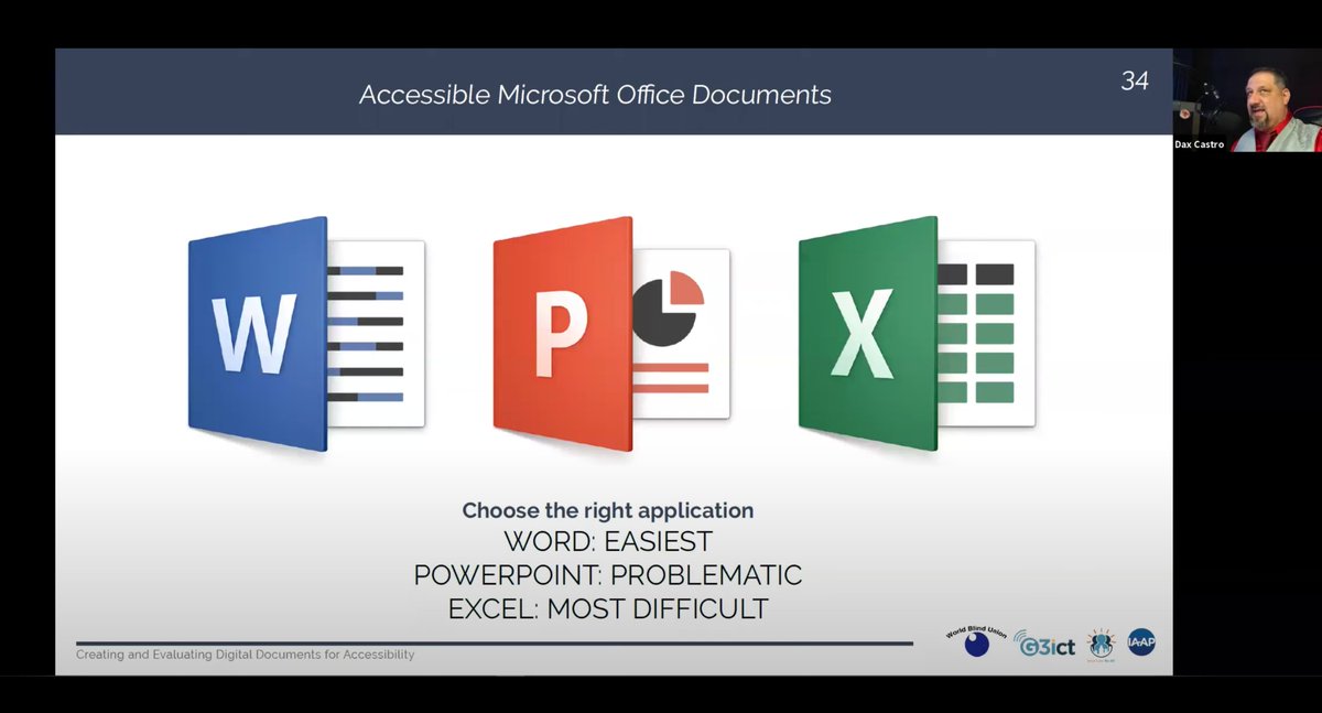 World Blind Union tweet media