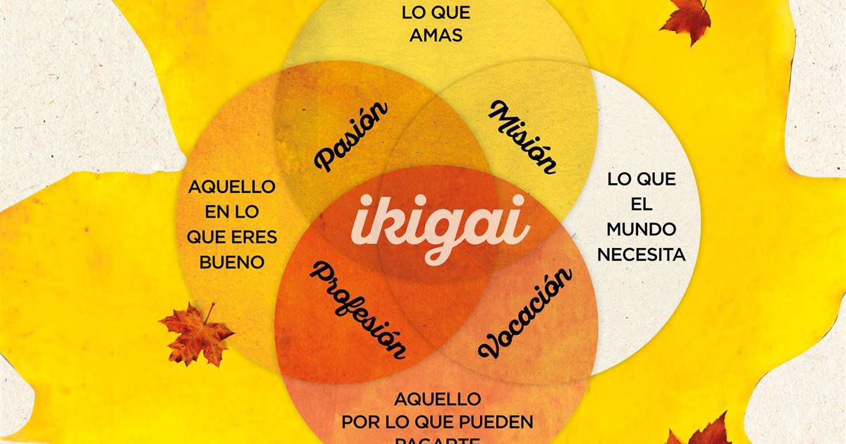 #diamundialensayosclinicos Por y para los pacientes, todos podemos serlo en algún momento de nuestra vida. Gracias a todas las personas que confían en la ciencia y le ponen pasión y vocación para que existan mejores soluciones para mejorar la calidad de vida.