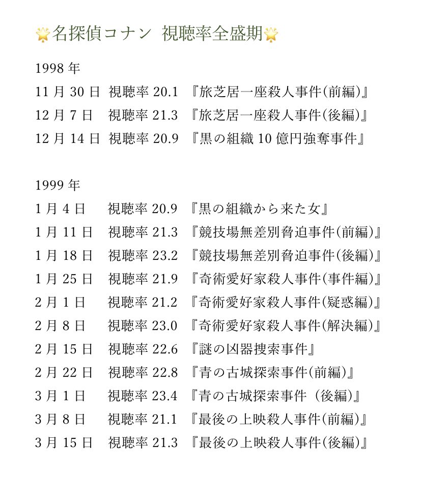 みゆ 被弾済み Tmgrou0504 Twitter