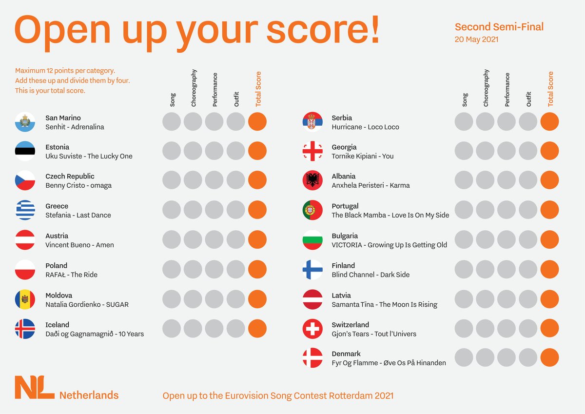 NLinFinland's tweet photo. ๐ผ We wish Finland๐ซ๐ฎ / @BlindChannelFIN good luck tonight in the second Semi Final of the Eurovision Song Contest ๐ค๐. #Rotterdam is ready! Are you? Here is your scorecard for the first Semi Final ๐
#Openup #EuroVision2021 #Swingalong
@FinEmbNL @Eurovision @rotterdam https://t.co/VYjgLCWmGU