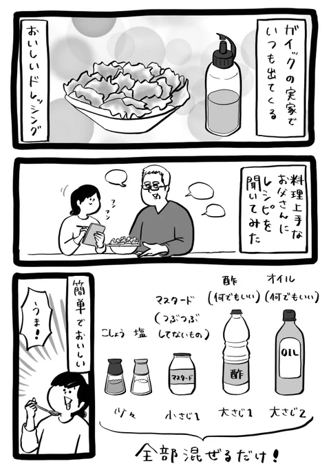 ガイック家の美味しいドレッシング 