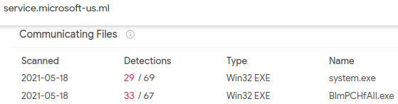 MalwareHunterTeam tweet media
