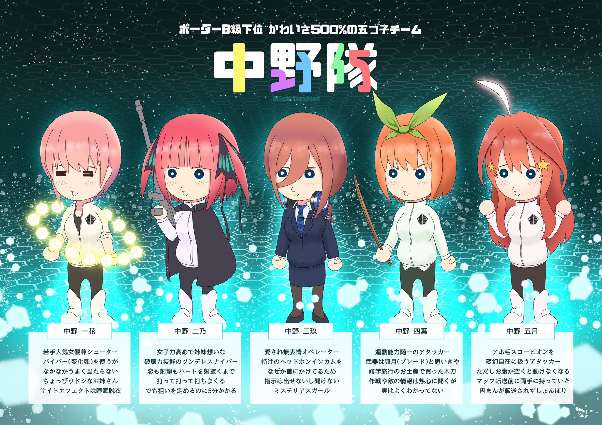 五姉妹ネット 五等分の花嫁 画像を4枚晒したらrtがきてフォロワーがぶわーって増えると聞いて タグにのっかって過去絵を出して色んなテイストで五等分の花嫁のイラストや漫画描いてるの認知してもらおう T Co J8c08lh7nd Twitter