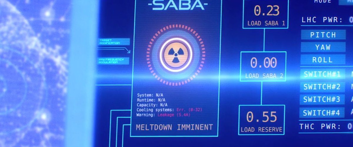 Sci-Fi GUI tweet media