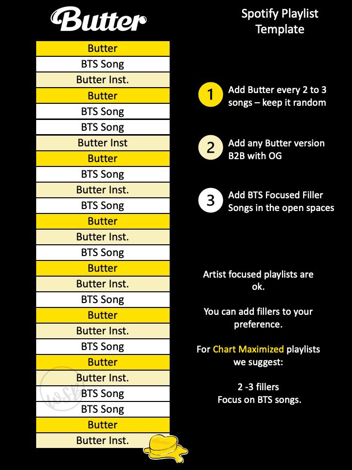 mollajoon's tweet photo. how to make am and Spotify playlists, butter goals and guidelines!! https://t.co/2lQ9891XhU