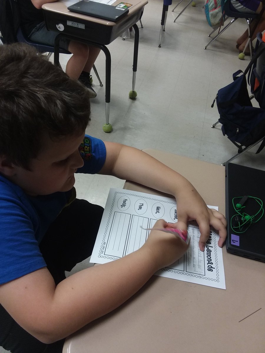 Swing1A's tweet photo. Sequence writing- How to make Lemonade @MossyCreekLions #wcbemore https://t.co/yA7nuAGbes