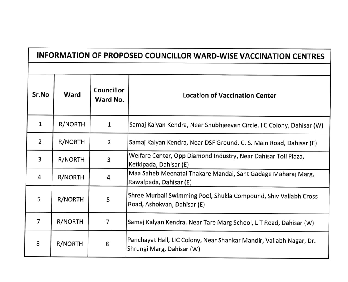 Ward RN BMC tweet media