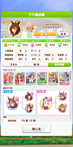 ウマ娘 アグネスタキオンのa以上育成ステータス紹介 Twitterまとめ ウマ娘プラス