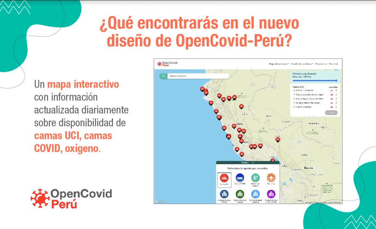 En <a href="/OpenCovidPeru/">OpenCovid Perú</a> sabemos que la información oportuna puede salvar vidas. Por eso, en nuestro mapa de emergencia podrás encontrar la disponibilidad diaria de camas UCI, camas COVID y oxígeno. 

Conócelo aquí 👇
opencovid-peru.com/mapa-emergencia