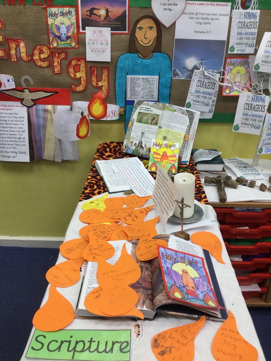 HTAClassBH's tweet photo. Thank you Mrs Easton’s class for an uplifting liturgy explaining Pentecost and The Holy Spirit. We wrote the gift we felt we needed from The Holy Spirit right now on our flames and placed them on our focus area next the Scripture reading about Pentecost. #HTACatholicLife https://t.co/i6RDB0qJci
