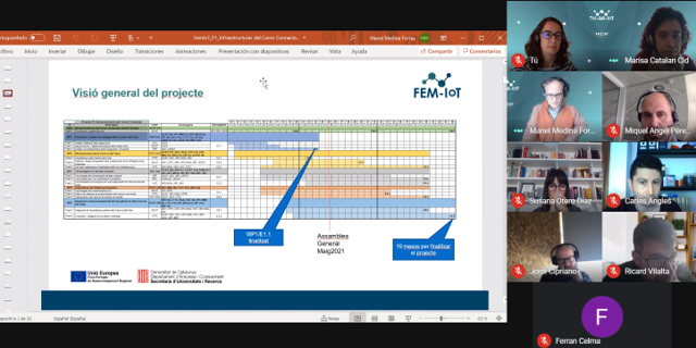 Cttc Cttctech Twitter
