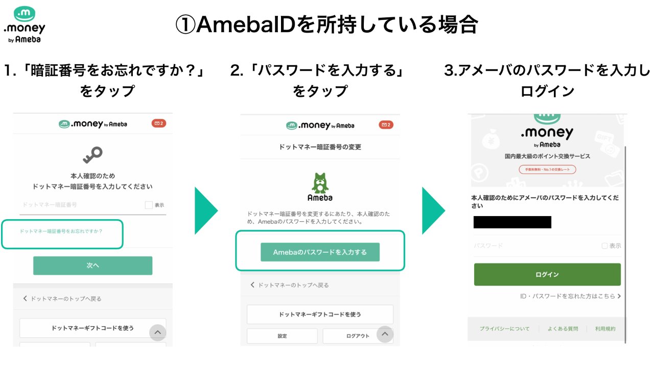 ドットマネー相談室 Twitter