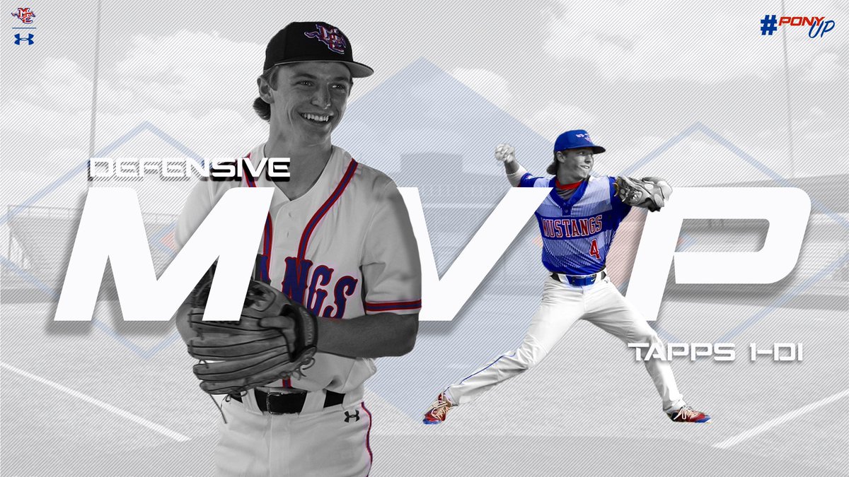 Midland Christian Baseball (@mcsmustangbsb) on Twitter photo 🎖 Senior | SS | <a href="/cgrebeck/">Cody Grebeck</a>
TAPPS 1-DI Defensive MVP
<a href="/MWTsports/">MRT Sports</a> <a href="/NewsWest9Sports/">NewsWest 9 Sports</a> <a href="/Big2_Sports/">ABC Big 2 Sports</a> @cbs7sports
🔵#PonyUp🔴 🎖 Senior | SS | <a href="/cgrebeck/">Cody Grebeck</a>
TAPPS 1-DI Defensive MVP
<a href="/MWTsports/">MRT Sports</a> <a href="/NewsWest9Sports/">NewsWest 9 Sports</a> <a href="/Big2_Sports/">ABC Big 2 Sports</a> @cbs7sports
🔵#PonyUp🔴