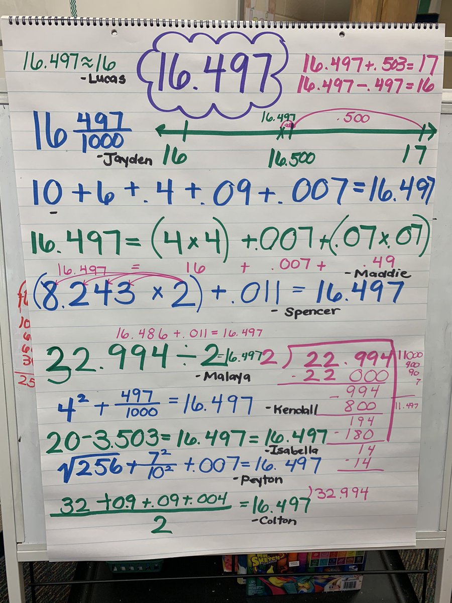 Haven’t posted a number talk in awhile! <a href="/OakPointeElem/">OPESPals</a>