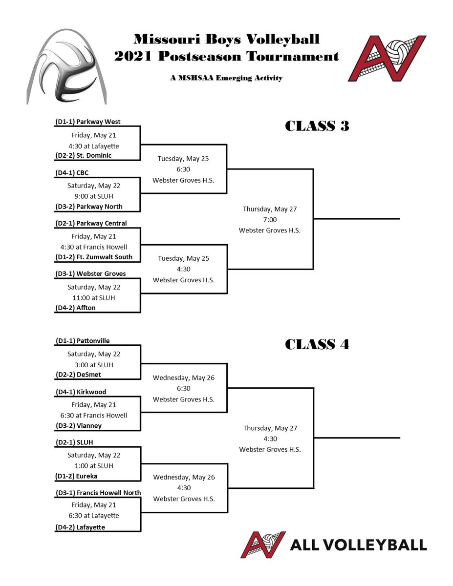 Bulldogs tweet media