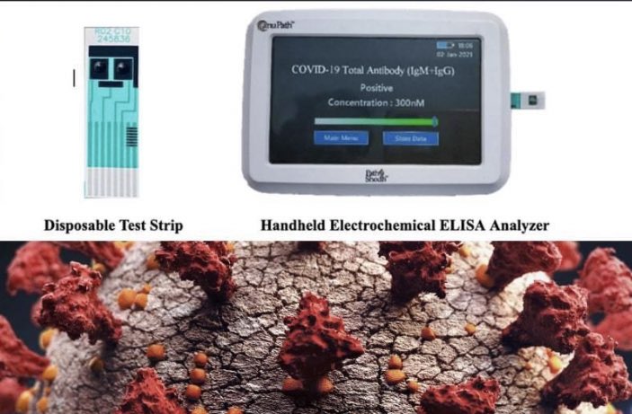 IISc-incubated startup PathShodh Healthcare has received approval from the CDSCO to manufacture its semi-quantitative electrochemical ELISA test for COVID-19 IgM and IgG antibodies for sale. The test, developed using PathShodh's Lab-on-Palm platform, displays results on a reader.