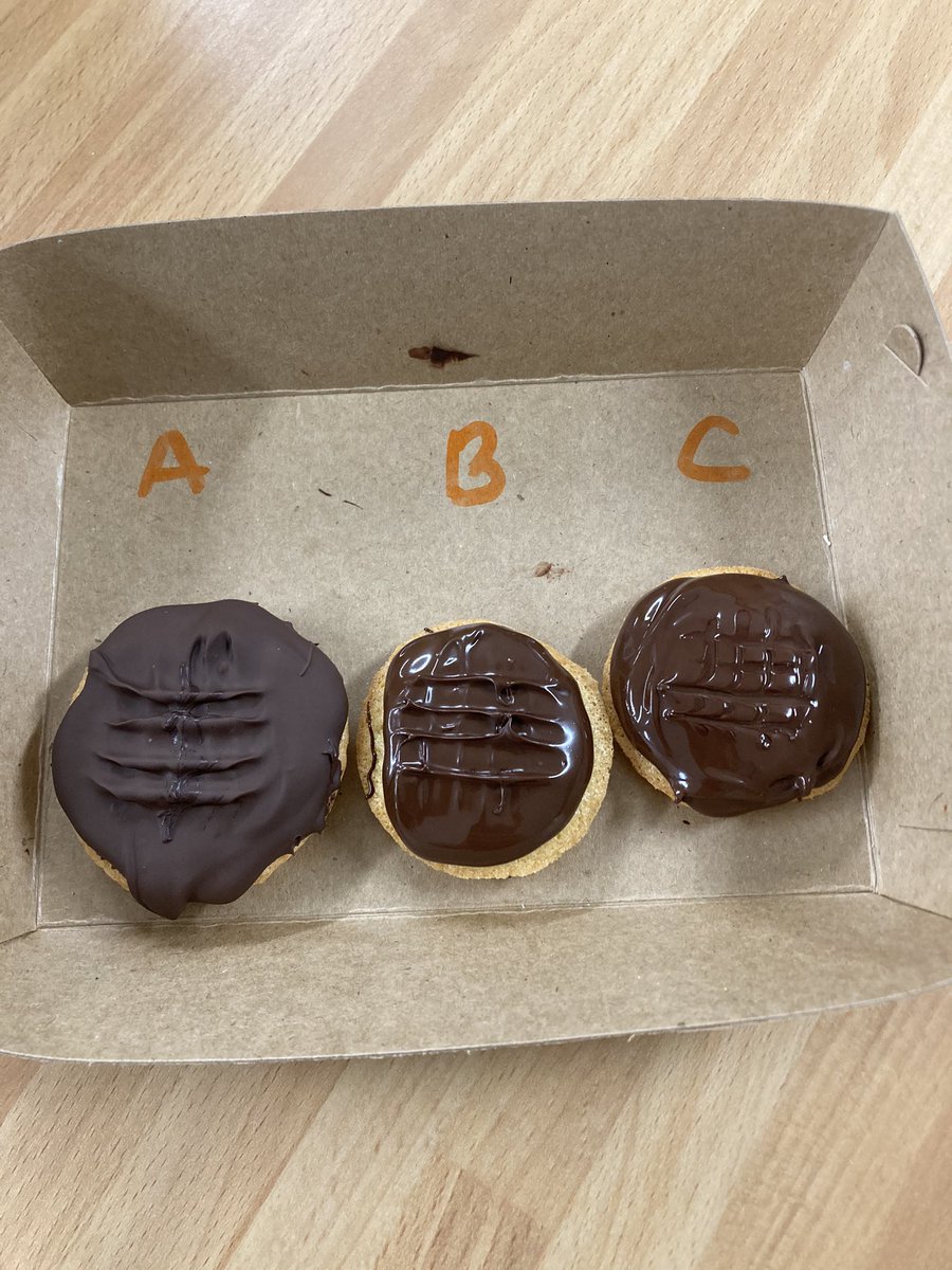 WaltonFood's tweet photo. Year 12 Bake Off technical challenge of Jaffa cakes. Harder than they look . We thought C was the best. https://t.co/PJaFZqjae6