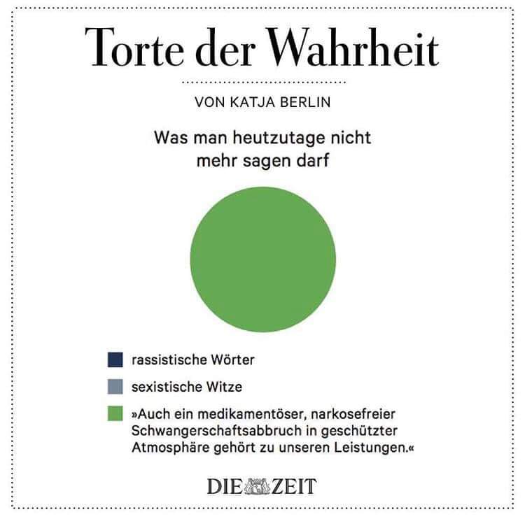 katja berlin (@katjaberlin) on Twitter photo 