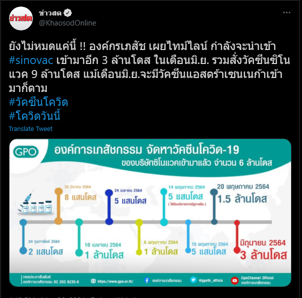 pipob69's tweet photo. #ไทย กำลังสั่งซื้อ #ซิโนแวค เพิ่มจาก 6 เป็น 9 ล้านโดส ทั้งที่คนด่ากันเยอะแยะ ราคาแพง ประสิทธิภาพต่ำ

#ฟิลิปปินส์ กำลังสั่งซื้อ #ไฟเซอร์ เพิ่ม 40 ล้านโดส หลังจากคนด่า #ซิโนแวค 

จะไม่ได้ให้เชื่อว่าไม่มีผลประโยชน์ได้ไง https://t.co/25STjMdxOJ