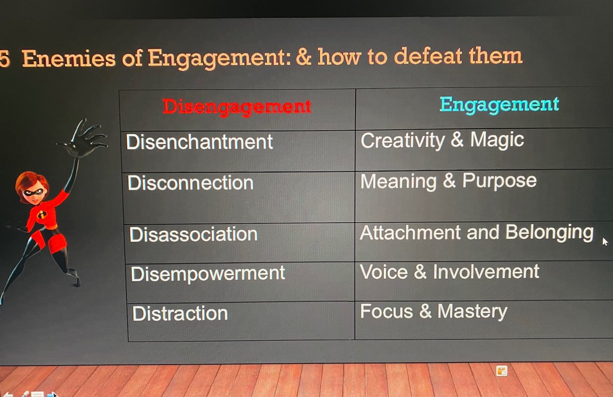 What are the 5 enemies of student engagement? How do we re-engage all students when they get back in school? Looking forward to working with <a href="/MichaelFullan1/">Michael Fullan</a> &amp; 72 <a href="/ONeducation/">Education Ontario</a> district directors today. @Norah_Marsh <a href="/TDOttawa/">Dr. Tom D'Amico</a> <a href="/buffone_pino/">Pino Buffone</a> <a href="/OPCouncil/">Ontario Principals' Council</a>  amazon.ca/Five-Paths-Stu…