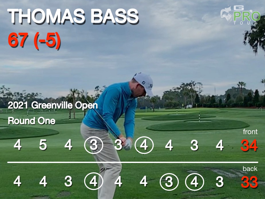 We have joint leaders after round one of the 2021 GREENVILLE OPEN. @teebass1017 and <a href="/bo_hayes/">Bo Hayes</a> lead the pack on -5 (67) tune in today on our website for full live second round scoring.

gprotour.bluegolf.com/bluegolf/gprot…