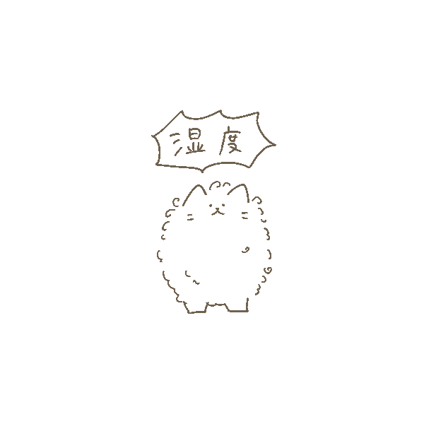 今日も一日 