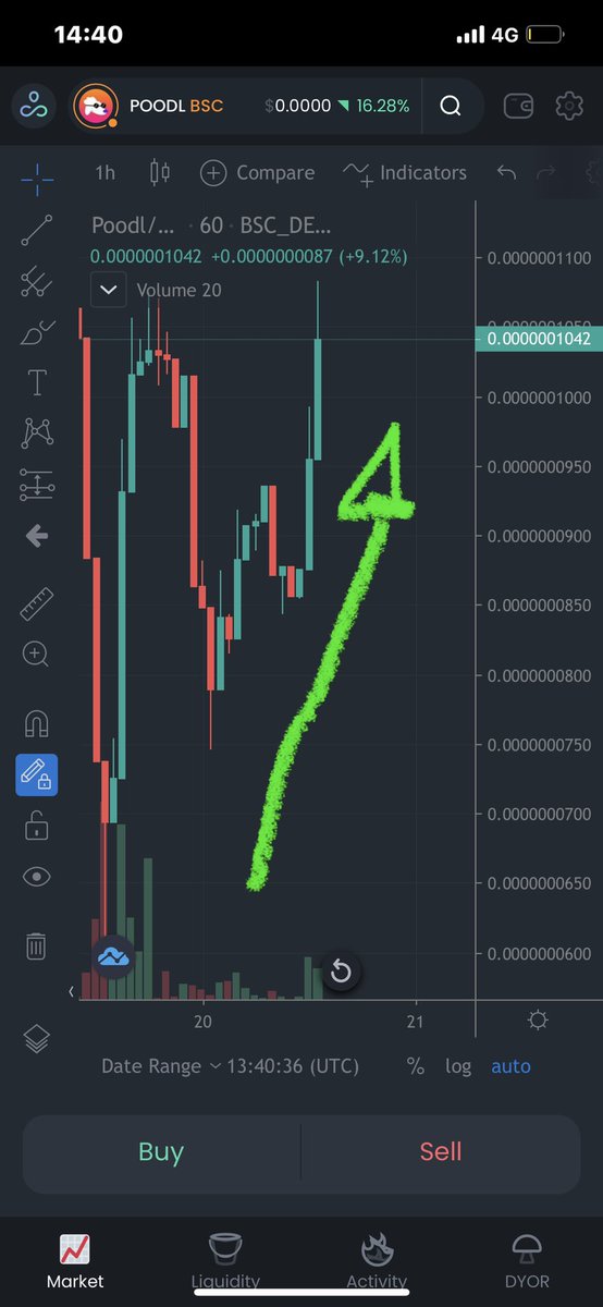 🚨 NEWS ALERT 🚨 I smell another take off incoming 🚀🚀🚀 BUY NOW OR FEAR OF MISSING OUT!!! 👀👀👀  

@POODLETOKEN 

#FOMO #BULLISH #POODLPARTY #POODLARMY #POODLETOKEN #POODLGANG #HOODLTHATPOODL
#cryptocrash #crypto #Bitcoin #buythedip #ElonMusk #satoshistreetbets