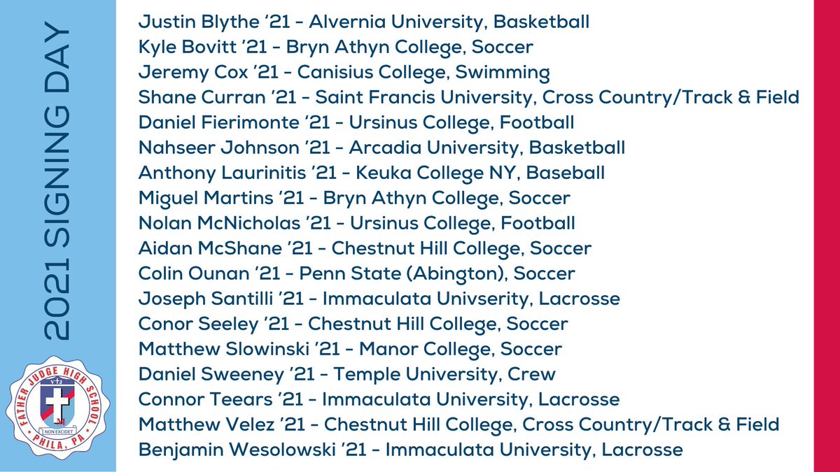 FatherJudge HS (@fatherjudgehs) on Twitter photo Congrats to our Senior student-athletes who signed their letters of intent to play collegiate athletics. Keep making us proud, gentlemen! 🔴🔵 #NonExcidet #OnwardToVictory <a href="/FJAthletics/">Father Judge Athletics</a> Congrats to our Senior student-athletes who signed their letters of intent to play collegiate athletics. Keep making us proud, gentlemen! 🔴🔵 #NonExcidet #OnwardToVictory <a href="/FJAthletics/">Father Judge Athletics</a>