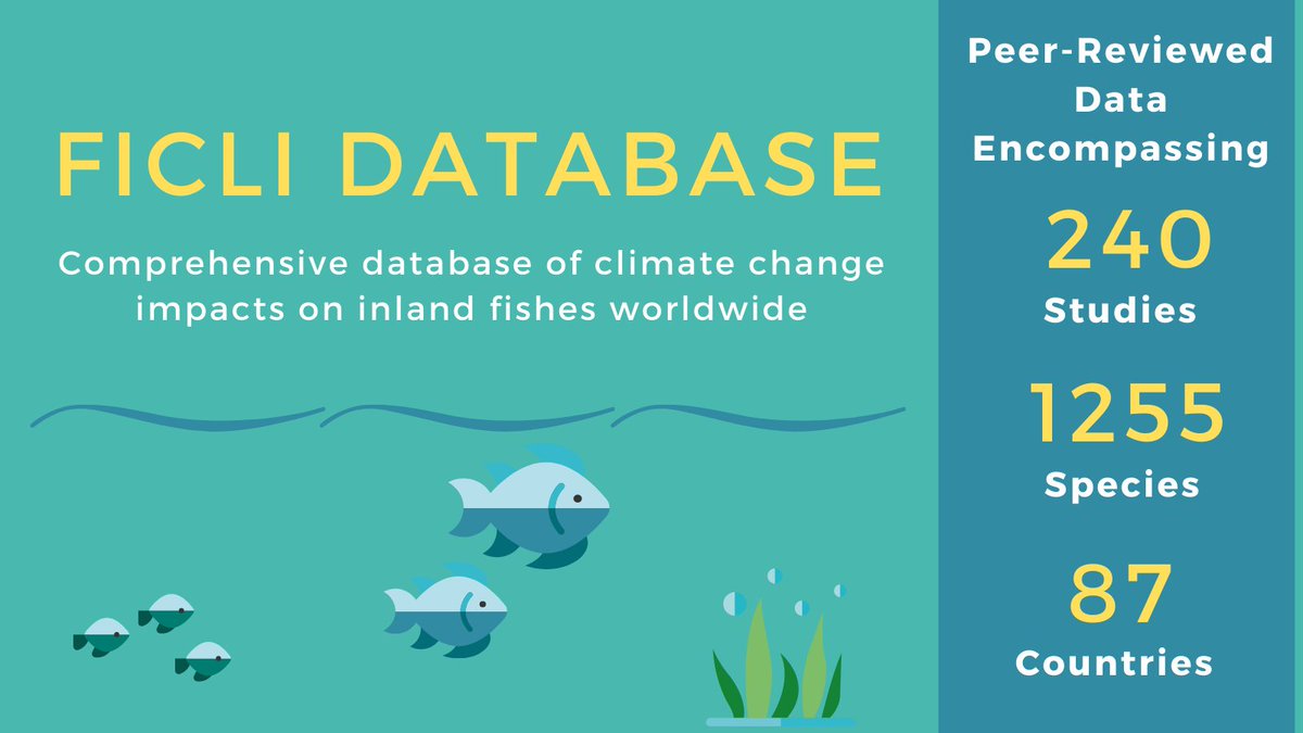 usgs_climate's tweet photo. Explore our interactive #StoryMap describing the 🐟 Fish &amp; Climate Change Database (#FiCli), a comprehensive, publicly-available database of literature on #ClimateChange impacts to #InlandFish across the globe 🌏 https://t.co/gp2YNYl3G9 
#CASCAdapt #UsgsClimate @USGSCoopUnits https://t.co/ddil8EO4qF