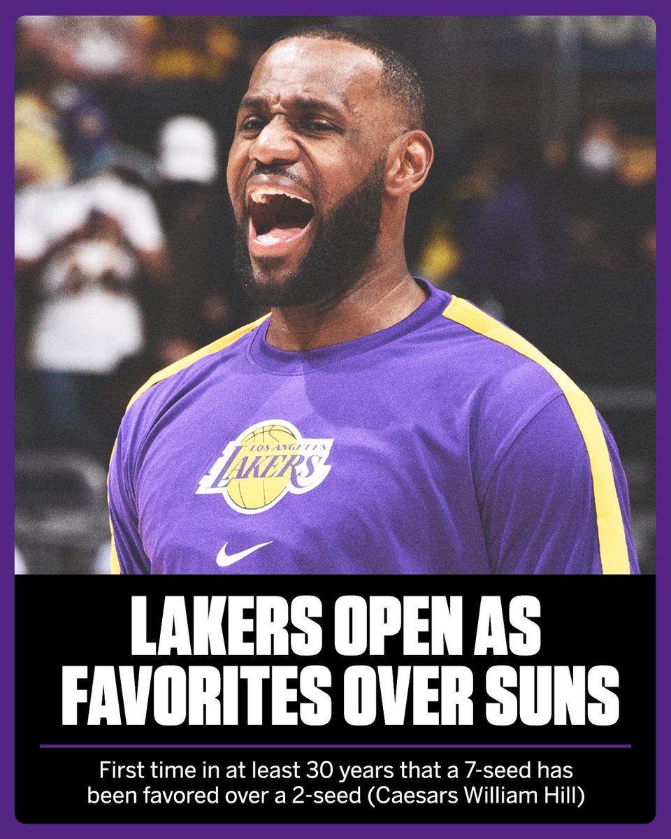 SportsCenter's tweet photo. We haven't seen this in the modern era of the NBA ⬇️
The 7th-seeded Lakers (-300) have opened as a big favorite against the 2nd-seeded Suns (+240) 👀 https://t.co/bfoSp6haEV