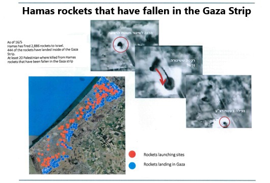 One of seven rockets fired by Hamas to kill Israelis, LANDS WITHIN #GAZA causing death and destruction to Palestinians from Hamas' own hands. <a href="/NigeriaMFA/">Ministry of Foreign Affairs, Nigeria 🇳🇬</a> <a href="/GeoffreyOnyeama/">Geoffrey Onyeama</a>