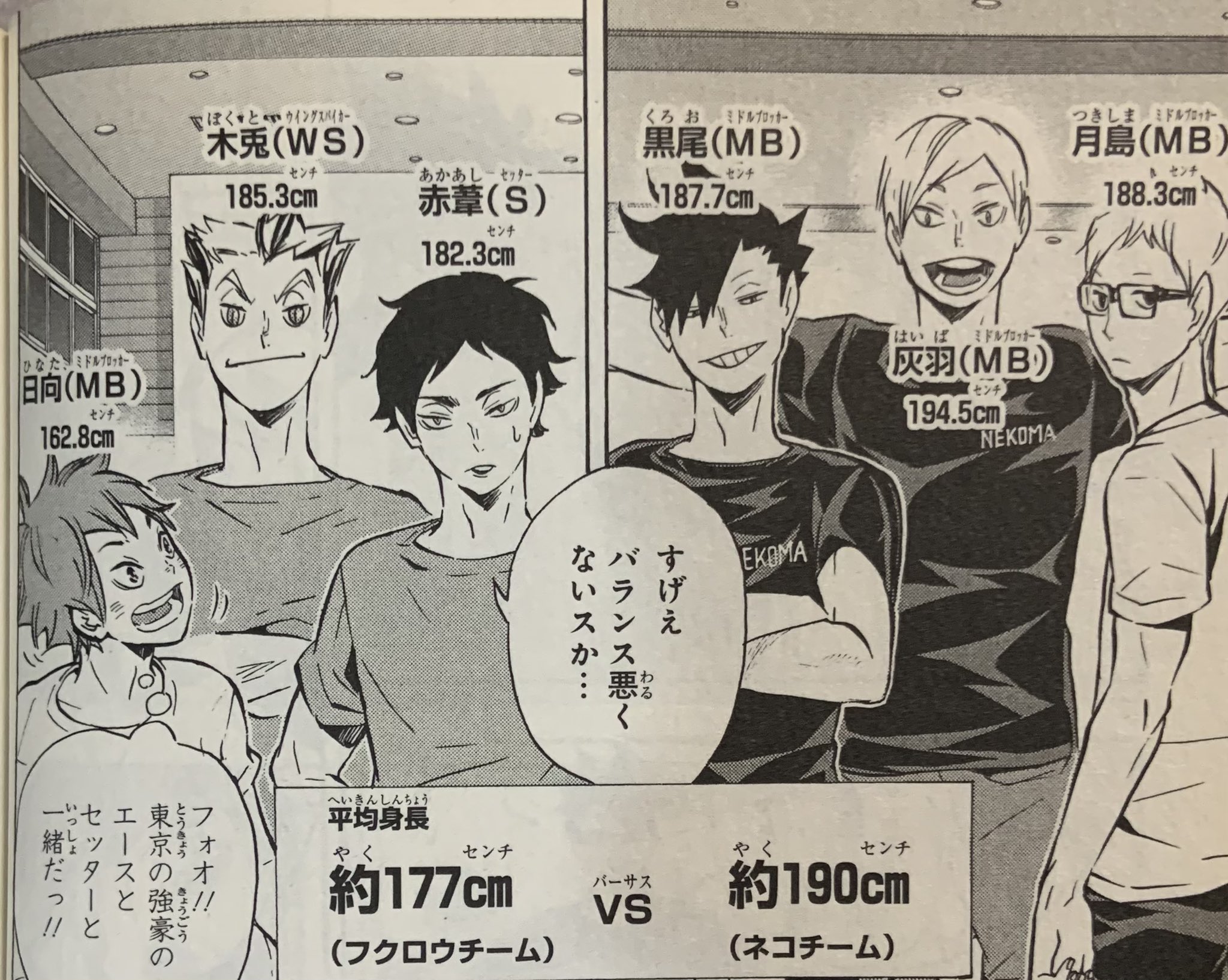 Hatamame Hazu はたまめレビュー 1923 ハイキュー 11 夏合宿終了 烏野のみんな新技見つけて強くなりました 梟谷の木兎さんいいキャラしてますね 居残り練習での試合で日向と一緒のチームです この二人とチーム組む赤葦は大変そうでした